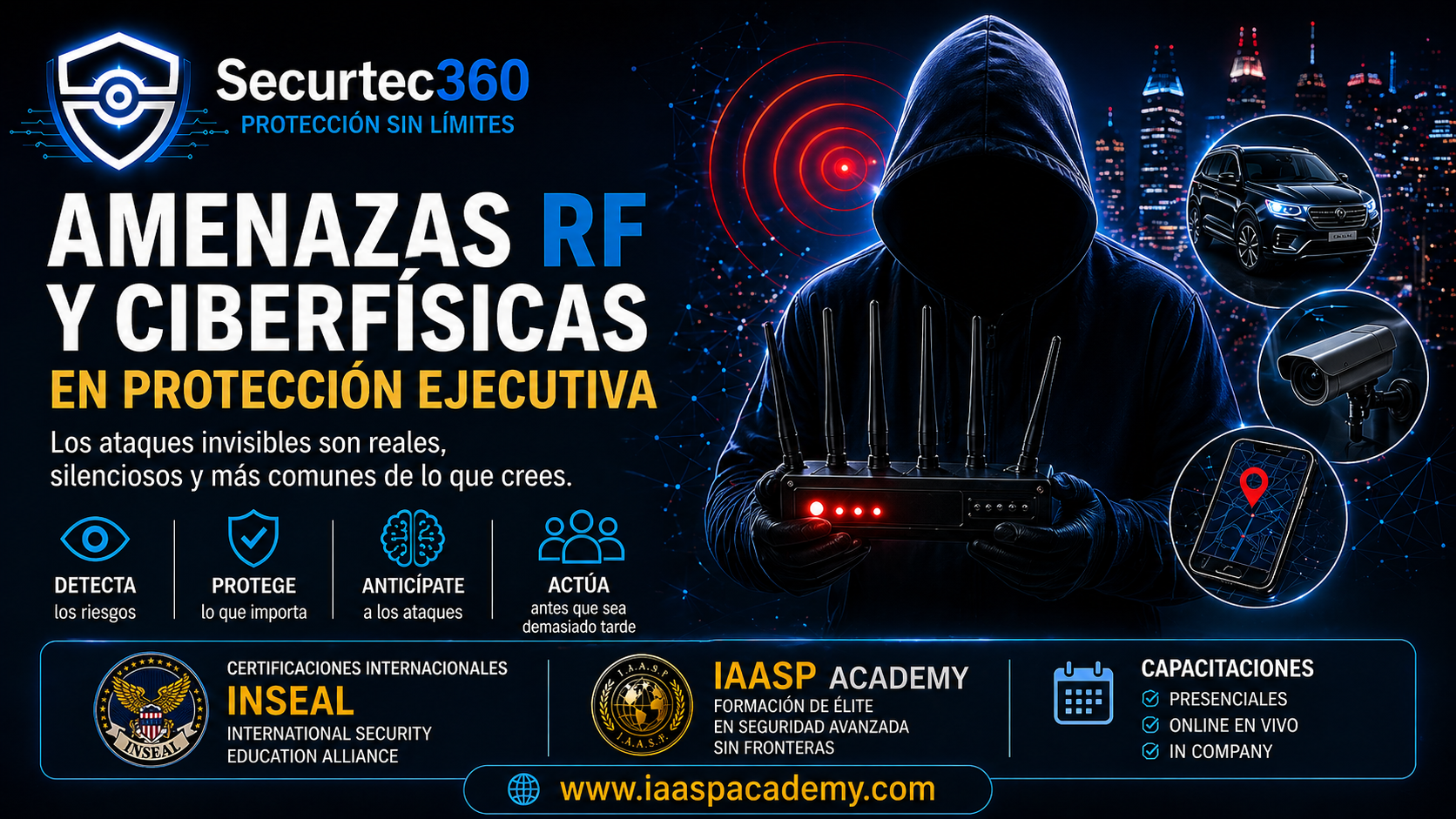 Amenazas Emergentes en Protección Ejecutiva